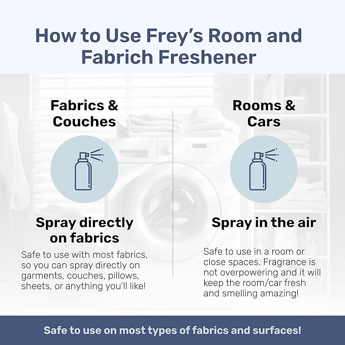 Frey Room Refresher |Bergamot Beach |Bright & Soothing - 8 oz | Pack of 2 | Eco-Friendly & Safe for All Spaces