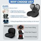 Ergonomic Seat Cushion,Office Chair Cushion with Lumbar Support Pillow,Memory Foam Car Seat Cushions,Designed for Sciatica, Tailbone,Back Pain,Back Cushion for Office,Car,Home Desk Chair