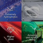 14H Graphene Armor 70ml – Advanced Nano Graphene Ceramic Coating Kit for Cars, 5-Year Protection, Ultra High Gloss, Hydrophobic & Scratch Resistant