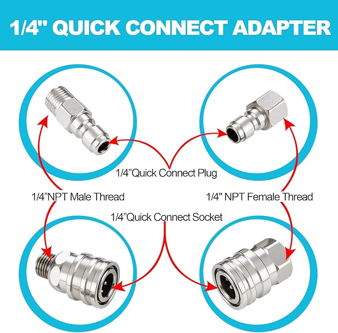 4 PCS Pressure Washer Coupler Quick Connect Fittings，1/4 in NPT Female and Male Thread (Premium Pressure Washer Hose Adapter Set), Stainless Steel Hose Connector, 2 Set
