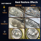 Headlight Restoration Kit, 2-Step Headlight Cleaner & Protective Coating Wipes, Removes Oxidation & Restores Clarity, Long-Lasting UV Protection, Headlight Polish No Tool Required