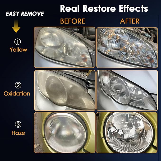Headlight Restoration Kit, 2-Step Headlight Cleaner & Ceramic Coating Wipes, Removes Oxidation & Restores Clarity, Long-Lasting UV Protection, Headlight Polish No Tool Required