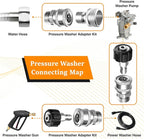 Twinkle Star Pressure Washer Adapter Set, Stainless Steel Quick Disconnect Kit, M22 14 mm Quick Connect Swivel to 3/8'' Quick Connect Fittings, 3/4" to Quick Release 9 Sets