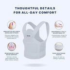 Fit Geno Back Brace Posture Corrector for Men & Women: Shoulder Straightener Adjustable Full Back Support Pain Relief - Scoliosis Hunchback Spine Corrector (Medium)