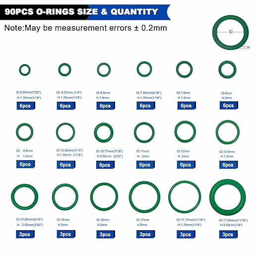 175 PCS A/C Compressor System Seal Washers Kit, 12 Size Air Conditioning Gasket and 18 Size Car AC O Rings, Universal Vehicle Repairs Automotive Self-Centered Washer