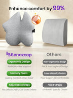 Benazcap Memory Foam Lumbar Pillow, Chair Lower Back Pain Relief Lumbar Pillow, Lumbar Support Pillow for Office, Ergonomic Design Back Support Pillow for Office Chair, Car, Home, LightGray