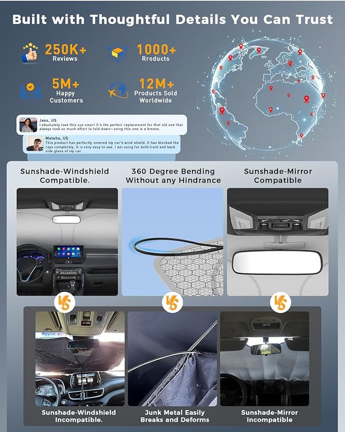 helloleiboo Graphene Car Windshield Sun Shade – 57" x 31" Foldable Car Sun Shade, Advanced Heat Absorption & UV Protection, Universal Fit for Cars, SUVs & Trucks