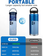 YOUSHARES Insulin Cooler Travel Case - 48H Non-Electric Cooling Bottle with TSA Approved Ice Pack, Diabetic Medication Pen Vials Refrigerator, Medical Carry Case Portable for 1–5 EpiPens
