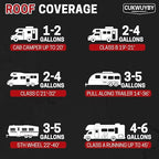 RV Roof Coating, Easy to Apply Solar Reflective, Quick Drying RV Roof Sealant, Trailer and Camper Roof Leak Repair Liquid Waterproof Sealant, 4 Gallon (White)