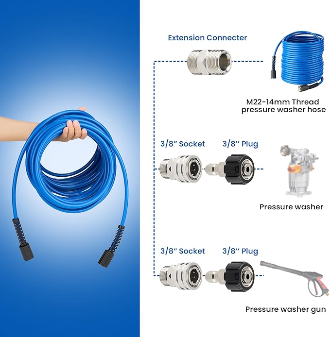 Twinkle Star Super Flexible Pressure Washer Hose 100ft, 5800 PSI Kink Resistant Power Washer Hose 1/4 in., Replacement Power Wash Hose with Stainless Steel M22 and 3/8" Quick Connection Kit