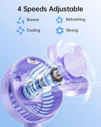 SWEETFULL Portable Stroller Fan with LED Display, 4 Speed Rechargeable Mini Clip On Fan, 360° Rotate Flexible Tripod Better Cooling Small Baby Fan for Car Seat Crib Travel Bike Treadmill (Purple)