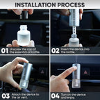 Intelligent Aromatherapy Smart Car Air Freshener & Diffuser with 3 Fragance Oils, USB-C Rechargeable, Silent, Refillable, Auto On/Off for Home, Office