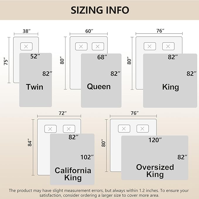 gogobunny 3X Stronger Waterproof Pet Blanket, Scratch Proof Furniture Protector for Dogs Cats, Reversible Cover 82x102 Inch, Dark Blue