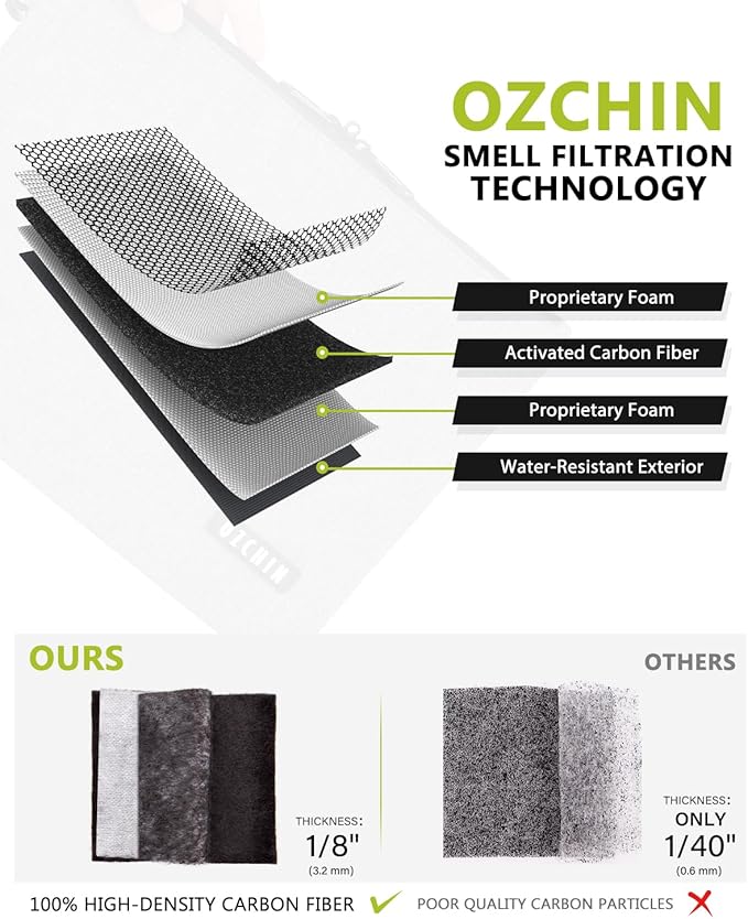 OZCHIN Smell Proof Bag Pocket Bag Activated Carbon Fiber 8'' x 5'' Portable Carry Pouch for Travel
