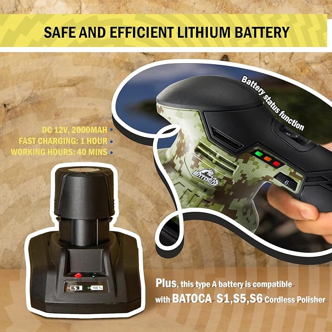 BATOCA 2026 S3 Cordless Car Buffer Polisher, 2x2.0Ah 12V Lithium-ion Rechargeable Battery Powered Polisher with 6 Variable Speed, DA Orbital Buffer for Car Detailing, Polishing, Waxing, Graffiti Style