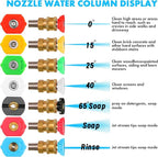 Twinkle Star Pressure Washer Nozzle Tips, 1/4 INCH, Multiple Degrees Spray Nozzle & Soap Nozzle & Rinse Nozzle,7-Pack(Orifice 2.5)