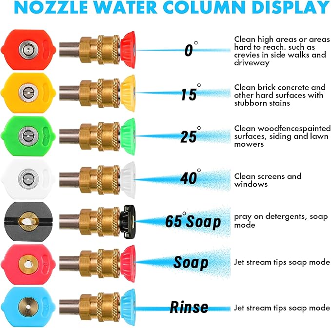 Twinkle Star Pressure Washer Nozzle Tips, 1/4 INCH, Multiple Degrees Spray Nozzle & Soap Nozzle & Rinse Nozzle,7-Pack(Orifice 2.5)