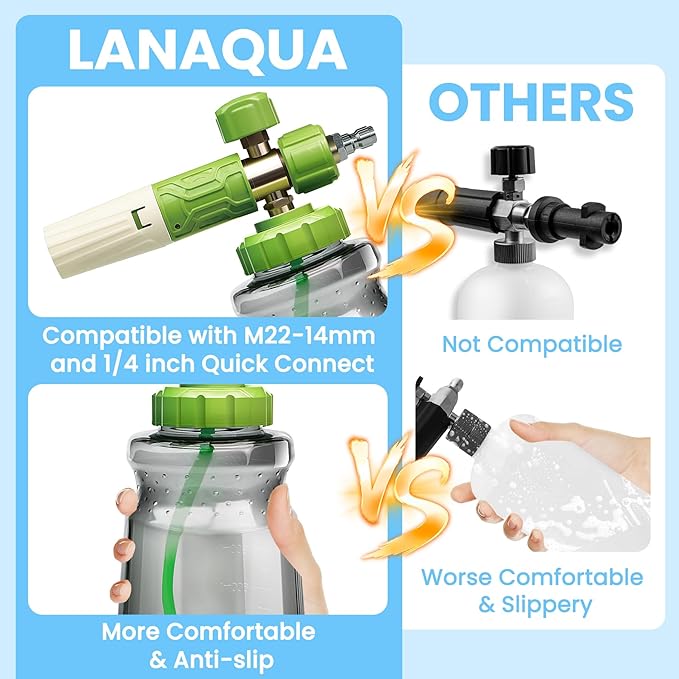 LanAqua Foam Cannon for Pressure Washer, Upgraded Wide Mouth Snow Foam Cannon for Car Wash, Adjustable Thick Portable Car Wash Sprayer with 1/4" Quick Connector, Additional 1.1 mm Orifice Nozzle