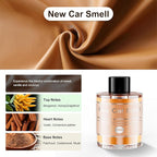 Amor Lyris 3.5OZ/100ml Car Air Freshener Refill, CO01/Dedicated Perfume Refill Long Lasting 6 Months, Car Diffuser Essential Oil Made of Natural Plant Extracts, New Car Smell