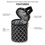 Accmor Breastmilk Cooler Bag, Insulated Baby Bottle Cooler Tote Bags for Nursing Mom Daycare