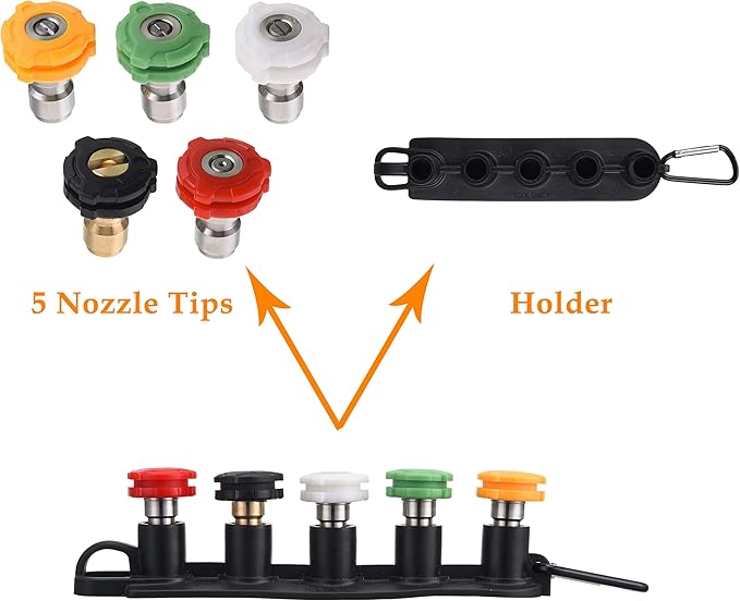 FIXFANS Pressure Washer Gun Kit, 5000PSI Power Washer Handle Gun with Replacement Wand Extension, High Pressure Spray Gun with 5 Nozzle Tips, M22 Fitting, 1/4" Quick Connect Female