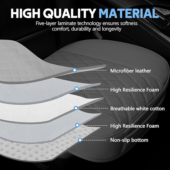 wuyaoyao Leather Car Seat Bottom Covers, Anti-Slip Front Seat Covers for Car, Auto Seat Cover Cushion Pad, Full Wrap Bottom Auto Seat Protector with Pocket Suitable for Most Vehicles (Gray)