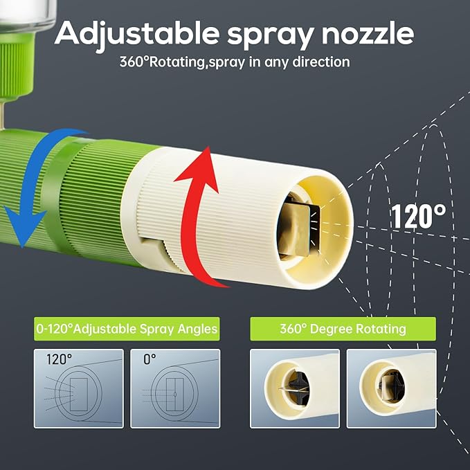 Foam Cannon for Pressure Washer with 1/4 Inch Quick Connector, Pressure Washer Foam Cannon with Rotating Nozzle，Easy to Use & Adjust, Creates Thick Foam-Green