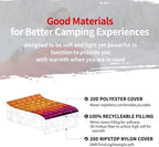 zzlamb Camping Blanket for Cold Weather,Outdoor Puffy Blanket Portable Down Alternative,Windproof Warm Cloak with Snaps,Cozy Quilt Backpacking Picnic RV Travel Plane Car Hammock Beach Climbing