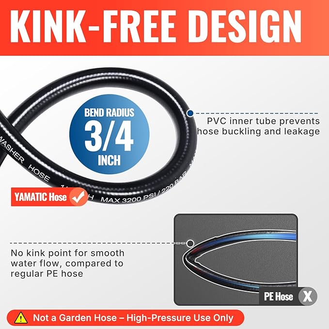 YAMATIC Pressure Washer Hose 50FT 1/4" M22 Kink Resistant Power Washer Hose Replacement for Ryobi, Troy Bilt, Greenworks, CRAFTSMAN Most Brand Power Washer with 3/8" Quick Connect Adapter, 3200 PSI
