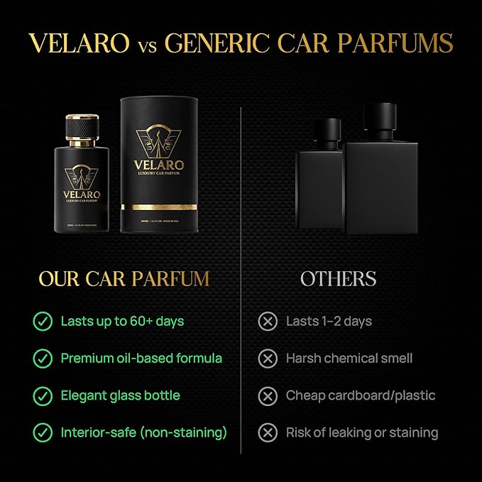 Luxury Car Fragrance Spray – 100ML (3.4oz) | Woody Amber Scent with Fresh Citrus & Spicy Aromatics | Heat-Resistant, Perfume-Grade Car Scent (For Vehicle Interior Only)