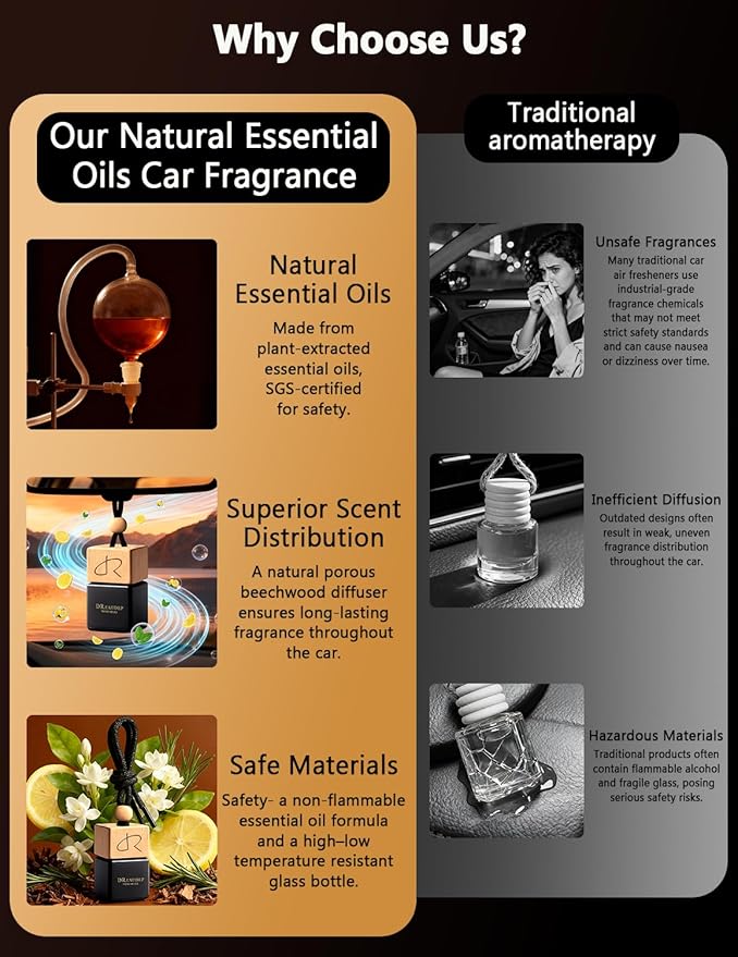 Greed Car Air Freshener — Aventos-Inspired Luxury Scent Diffuser for Cars, Long-Lasting Odor Eliminator with Premium Essential Oils, Unisex Car Perfume, Portable Hanging Diffuser Gift by DR. EauDeP
