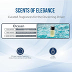 Smart Car Air Freshener: Revolutionary Smart Car Diffuser Vent Clip with 3 Exclusive 10 ml Fragrances (3 x Ocean)