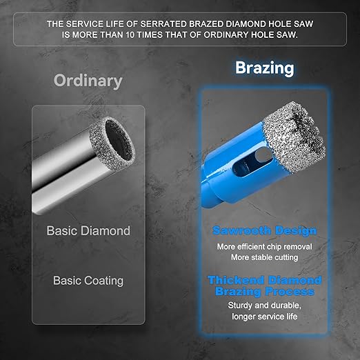 Diamond Hole Saw Tile Drill Bits Kit, 11 PCS Serrated Brazing Tile Core Drill Bits Sets with EVA Hole Saws Guide Jig Hollow Drill Hole Saw for Ceramic, Glass,Tile, Marble,Granite, Gypsum,Wood
