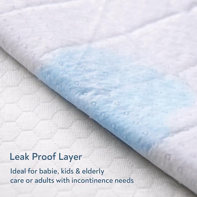 Waterproof Chair Pads for Incontinence, 4 Pack Reusable Seat Protector Pads 18" x 16", Absorbent Wheelchair Pad Covers, Washable Chair Pads for Adults, Kids & Pets - Navy Blue
