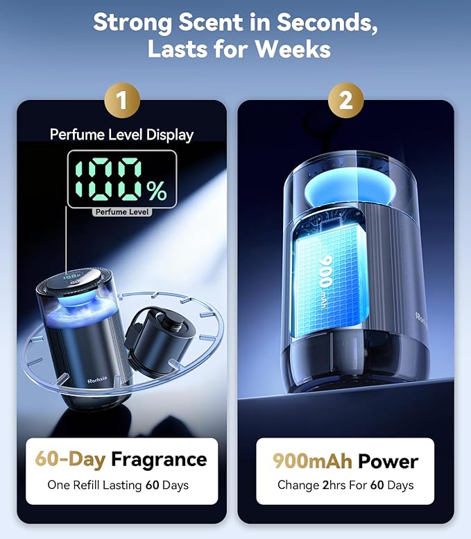 Smart Car Air Freshener【Enjoy Freshness, Purity, Comfort】 New Premium Scenic Diffuser | Perfume Display, Auto On/Off, Adjustable Intensity, Long Lasting Fragrance | Cologne Freshener Gifts