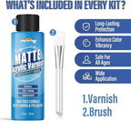 Matte Varnish for Acrylic Painting, Satin & Matte Acrylic Varnish, Non-Yellowing, Non-Toxic, Anti-Crazing, Satin & Matte Finish, Clear Coat for Artwork, for Pro, Hobby Artists
