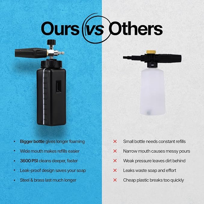 Foam Cannon for Pressure Washer Wide Mouth | High Performance 1/4'' Quick Connector Adjustable Thick Snow Foam Lance | 1.1mm Orifice Pressure Washer Soap Attachment Foamer Car Detailing Soap Cannon 1L