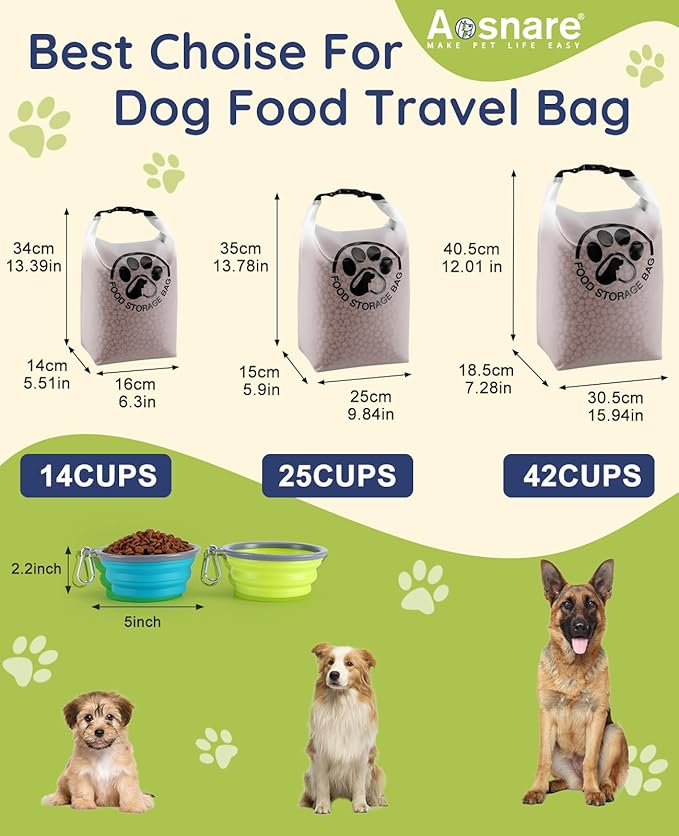 Pet Food Storage Bag for Travel - Transparent Leak-Proof Dog Food Container with Roll-Top Closure, Keeps Kibble Fresh for Camping Trip, Dog Boarding, Weekend Getaways (25 Cups+bowl)