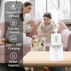 Ikeda Car Diffusers for Essential Oils,100ml Glass Car Essential Oil Diffuser, Smart Car Air Freshener Diffuser with 3 Adjustable Modes, Auto On/Off & 300mAH Battery Operated Car Aroma Diffuser, White