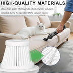 Replacement Filter Compatible with Voice-tank VAC103,VNOST V9 Pro Car Vacuum Portable Cordless Handheld Vacuum Cleaner Filter-4Pack