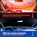Car Windshield Sunshade Umbrella – Sun Shade for car Windshield Blocks UV Rays & Heat, Keeps Interior Cool, Foldable Sun Visor Cover with Universal Fit for Front Windows(56" L x 31" W)