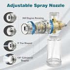 Foam Cannon Pro, Foam Cannon for Pressure Washer with 1/4" Quick Connector, Mini Soap Cannon with Adjustable Nozzle for car wash, Additional 1.1mm Orifice Nozzle (Clear)