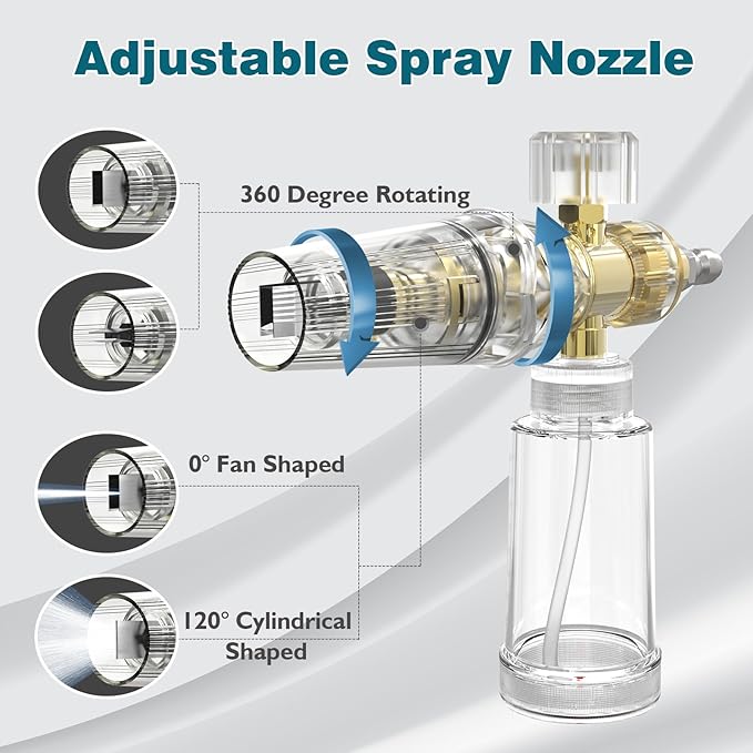 Foam Cannon Pro, Foam Cannon for Pressure Washer with 1/4" Quick Connector, Mini Soap Cannon with Adjustable Nozzle for car wash, Additional 1.1mm Orifice Nozzle (Clear)