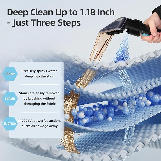 Carpet Cleaner Machine 11Kpa Strong Suction, New 450W Powerful Motor, Portable Upholstery Cleaner with Spot Cleaner, Stain Remover for Pet Accident, Rugs, Carpet and Upholstery Blue