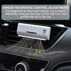 Car Air Freshener Vent Clip - Creative Air Conditioner Shape Solar Powered Aromatherapy Diffuser for Car Interior, Cars Smell Eliminator with 2 Refills, Funny Gift for Men & Women (White, 2 PCS)