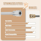 RIDGE WASHER Pressure Washer Extension Wand, 17 Inch Stainless Steel Power Washer Lance, 1/4 Inch Quick Connect, 2 Pack