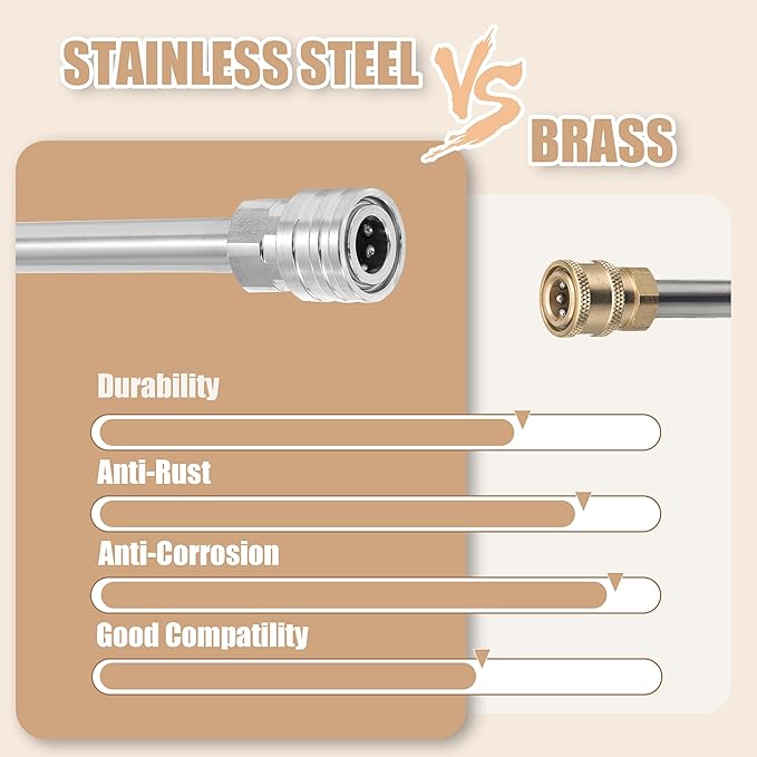 RIDGE WASHER Pressure Washer Extension Wand, 17 Inch Stainless Steel Power Washer Lance, 1/4 Inch Quick Connect, 2 Pack