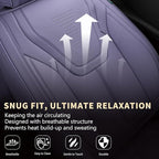 FLORICH Car Seat Covers, Premium Leatherette Car Seat Covers Front Seats, Automotive Vehicle Seat Cushions, Waterproof Seat Protectors for Sedans Cars SUV Trucks, Purple