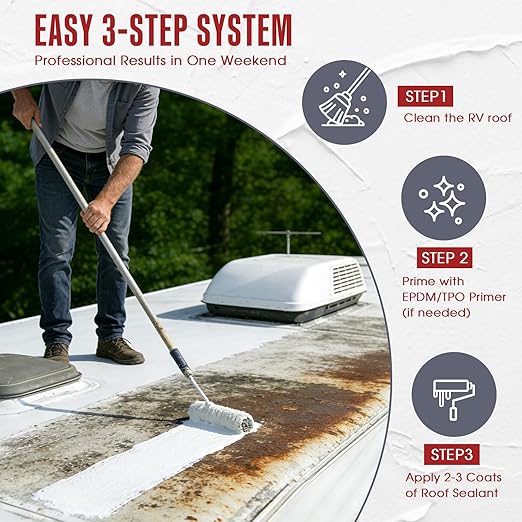 RV Roof Coating - Professional Flexible Waterproof Camper Roof Sealant Solar Reflective White Paint for Rubber EPDM TPO Fiberglass Aluminum Camper, Trailer, RV Repair (1 Gallon)