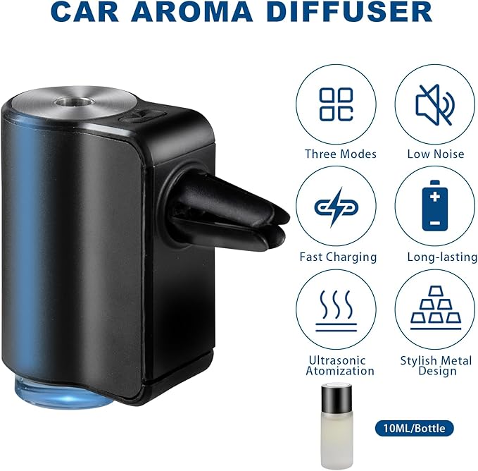 FeatWell Car Aromatherapy/Fragrance car Air fresheners/Humidifier Essential Oil Diffuser for Vehicle (Black)